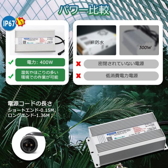 Mxmoonant 超音波霧発生装置 超音波 ミストメーカー 12ヘッド 8500ml/ Ｈ フロート付き 室内9？ 室外6？適用 スペアの10霧化スライス付き_2