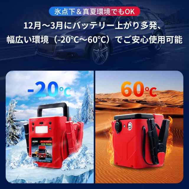 大容量56000mah 4000Aピーク電流】Gfoxmall ジャンプスターター 24V 12V車用エンジンスターター 車緊急始動 ガソリン/ ディーゼル車対応の通販はau PAY マーケット - Ｅ４Ｌｉｆｅ | au PAY マーケット－通販サイト