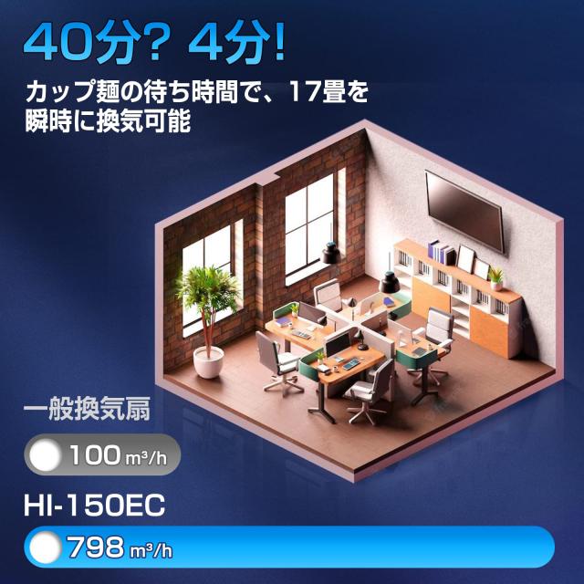 Hon＆Guan ダクトファン 150mm 究極風量 798m？/h 強力 【インボイス