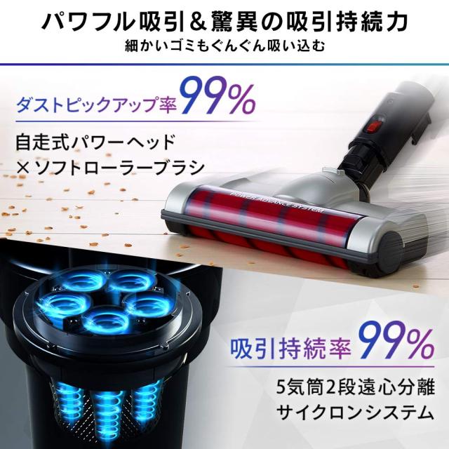 アイリスオーヤマ 洗い濯ぎ機 コードレス ハンデ 低気圧 突っ支い棒洗浄剤 軽さ 自走式力強さ上端 最高限度当てはめる50分 蓄電池持ちこたえる