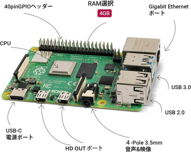 Raspberry Pi 4 SD、電源アダプタ付き 31mk1C3vlNL.jpg