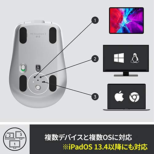 ロジクール MX ANYWHERE 3 ワイヤレス モバイルマウス MX1700PG