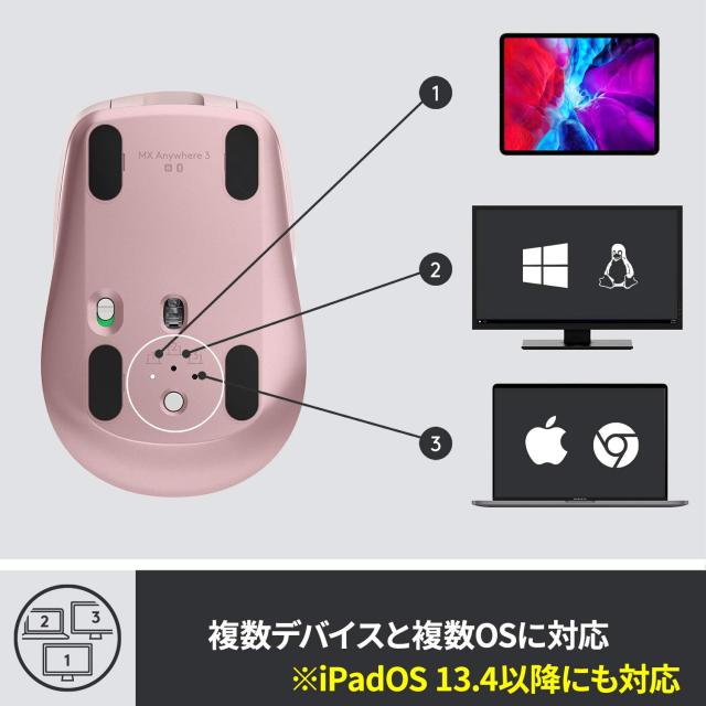 ロジクール MX ANYWHERE 3 ワイヤレス モバイルマウス MX1700RO Unifying Bluetooth 高速スクロールホイール 充電式 ワイヤレスマウス 無_7