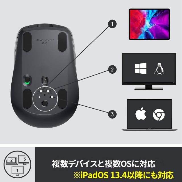 ロジクール ワイヤレスマウス 無線 マウス ANYWHERE 2S MX1600sGR Unifying Bluetooth 高速充電式 F