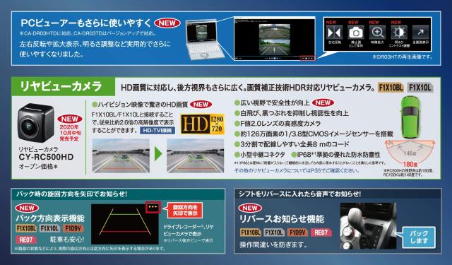 パナソニック バックカメラ HD画質 HDR対応 CY-RC500HD リヤビューカメラ Panasonic_2