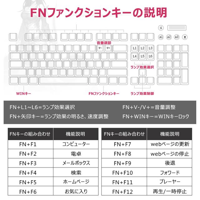 Ajazz AK35i メカニカルキーボード 美しい有線ゲーミングキーボード 白いバックライト 空色＆ホワイト2色PBTボタン 104キー 4マルチメディ_5