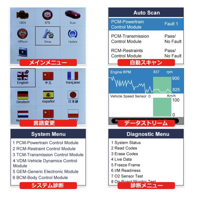 Autel Diaglink OBD2 故障診断機 日本語 全システム診断 ABS SRS