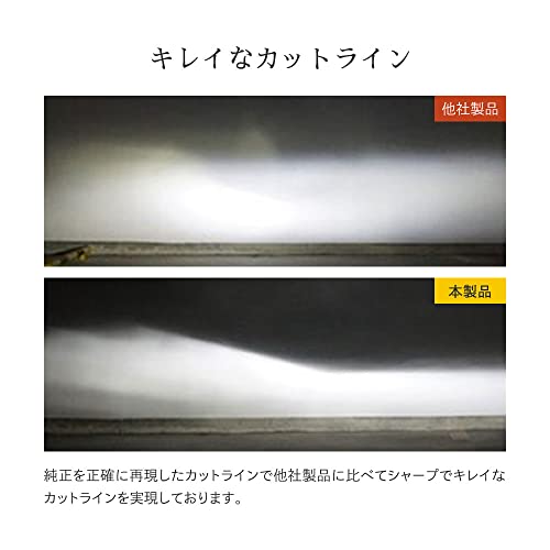 HID屋 H8 H11 H16 LED ヘッドライト フォグランプ28400cd(カンデラ) 爆光 ホワイト 6500k 車検対応 12V 24V ドライバー内蔵 簡単取付 iシ_5