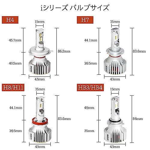 HID屋 H8 H11 H16 LED ヘッドライト フォグランプ28400cd(カンデラ) 爆光 ホワイト 6500k 車検対応 12V 24V ドライバー内蔵 簡単取付 iシ_8