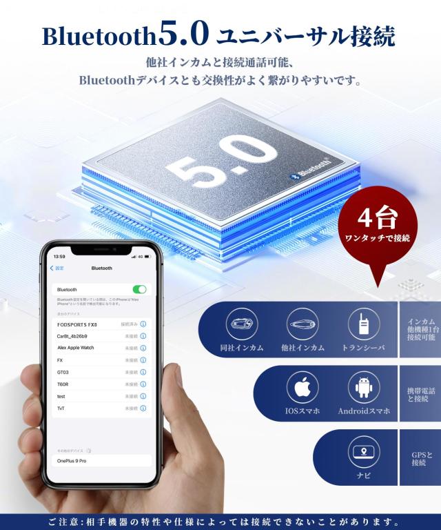 FODSPORTS バイク インカム FX8 インカム インカムバイク用 8人同時通話 低中高音切り替え 音楽共有 バイク用インカム FMラジオ Hi-Fi音
