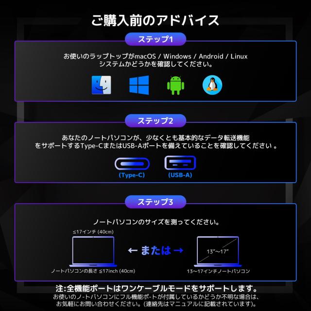 モバイルモニター ROADOM 15.6インチ トリプルモニター 13~17インチノートパソコン用 デュアルモニター 360°回転 アルミ合金製 折りたた_6