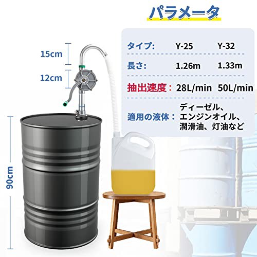 Poafamx ドラム缶用オイルポンプ ハンドロータリータイプ 50L/min 軽量