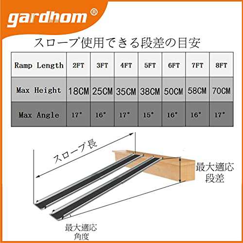 材質アルミニウム伸縮 120-213CM スライド スロープ 2本セット バッグ（布製）付き