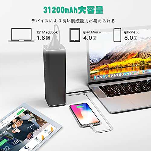 ポータブル電源 31200mAh 予備電源 モバイルバッテリー 急速充電 AC出力 コンセント パソコン バッテリー停電時に 車中泊 電源供給  防災の通販はau PAY マーケット - みんなのSHOP | au PAY マーケット－通販サイト