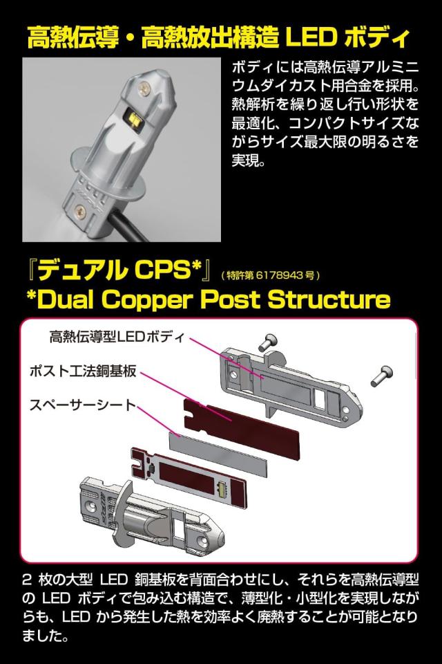 LED H3 IPF フォグランプ 12V フォグランプバルブ H3C F シリーズ