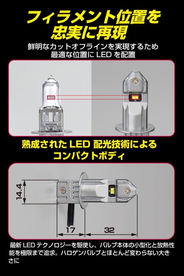 IPF フォグランプ LED 車用 H3 H3C 1500lm 6500K ホワイト 12V