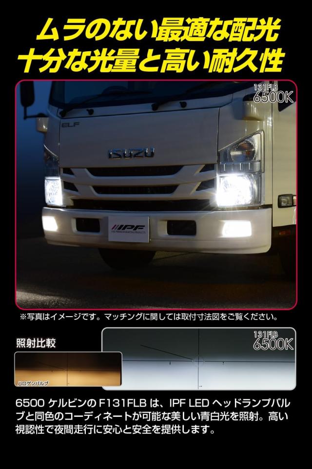 IPF フォグランプ LED 車用 H3 H3C 1500lm 6500K ホワイト 12V