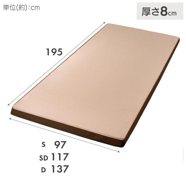 アイリスオーヤマ もっちり低反発マットレス 厚さ8cm 高密度ウレタン45D やわらか85N 復元率98% メッシュ側生地 ムレにくい凹凸プロファの通販は