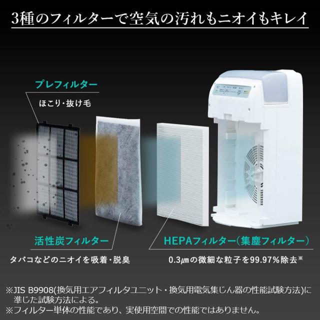 アイリスオーヤマ 空気清浄機 加湿機能付き 10畳 加湿空気清浄機 加湿器 スチーム式(加熱式) 加湿量 300ml 消臭 除菌 脱臭 ホコリ 花粉_3
