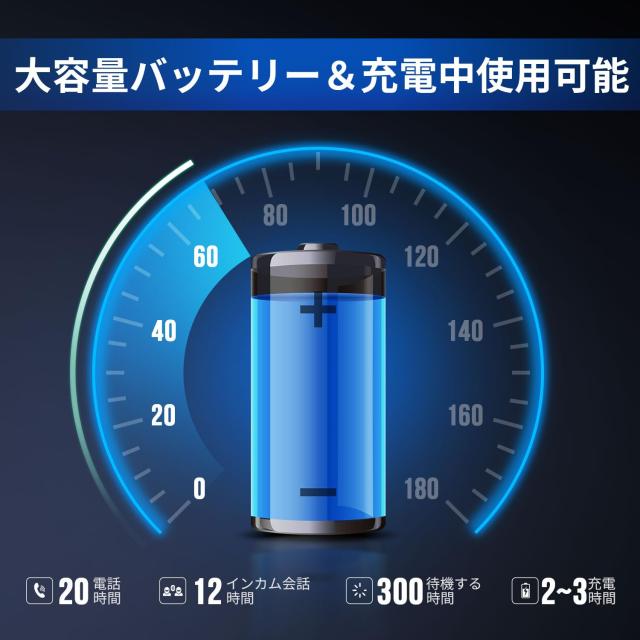 FODSPORTS バイク インカム FX6 6人同時通話 FM付き 通信自動復帰 他のインカムと接続可能 CVCノイズ軽減 HI-FI音質 インカムバイク用 20
