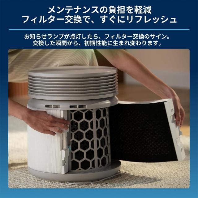 ブルーエア 空気清浄機 2025新モデル Blue Signature SP4i グレー 57畳