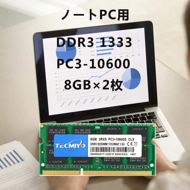 テクミヨ ノートPC用メモリ 204Pin SO-DIMM DDR3-1333 PC3-10600