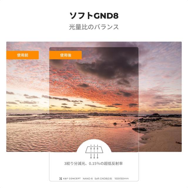K＆F Concept 13枚セット ソフトGND8フィルター + ND1000フィルターセット ハーフNDフィルター 角型 100*150*2mm 光学ガラス ホルダー ア_2