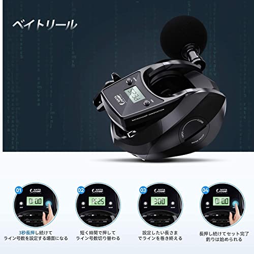 ワタチャンプ(WATACHAMP) ドロップショット(Drop Shot) ベイトリール