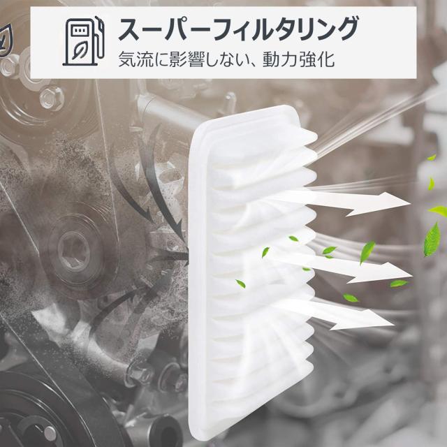 純正品番】17801-21050 エアクリーナー トヨタ ヴォクシー70系/80系 