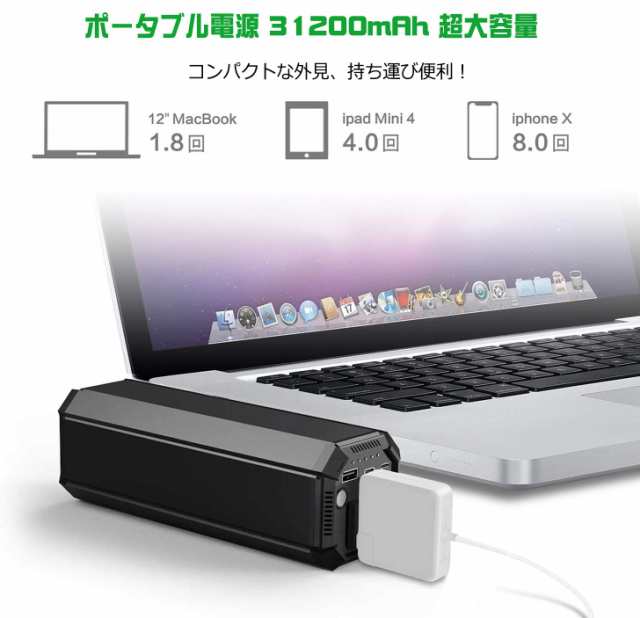 EWEMOSI ポータブル電源 AC出力対応 モバイルバッテリー 31200mAh 大容量 急速充電対応 車中泊 緊急・災害時バックアップ用電源  MacBook/の通販はau PAY マーケット - みんなのSHOP | au PAY マーケット－通販サイト