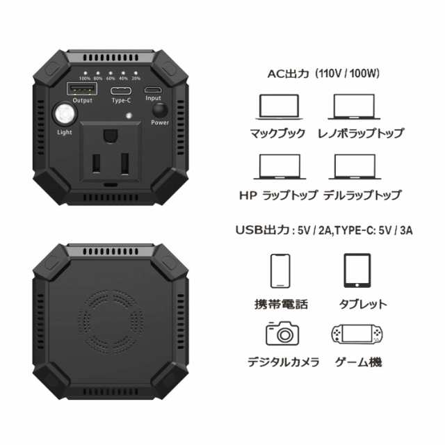 EWEMOSI ポータブル電源 AC出力対応 モバイルバッテリー 31200mAh 大容量 急速充電対応 車中泊 緊急・災害時バックアップ用電源  MacBook/の通販はau PAY マーケット - みんなのSHOP | au PAY マーケット－通販サイト