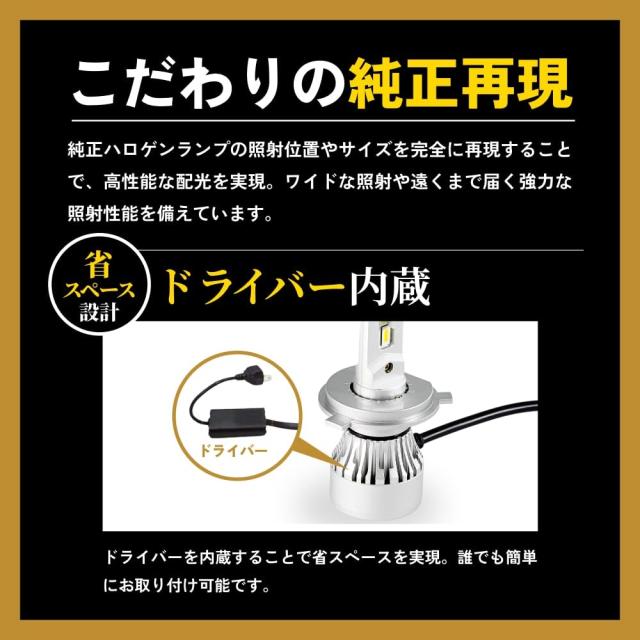 HID屋 H7 LED ヘッドライト 28400cd(カンデラ) 爆光 ホワイト 6500k