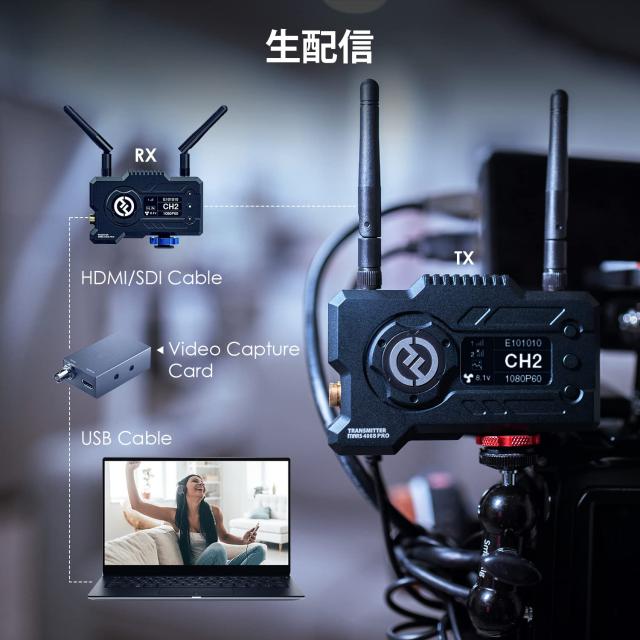 公式販売店】Hollyland Mars 400S PRO SDI＆HDMI無線映像伝送