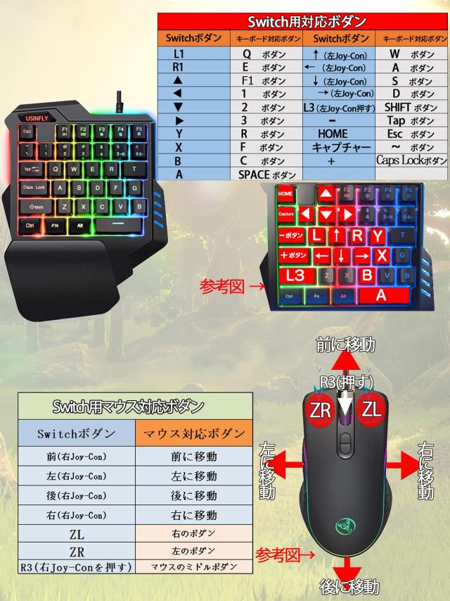 片手キーボード マウス コンバーター セット switch対応
