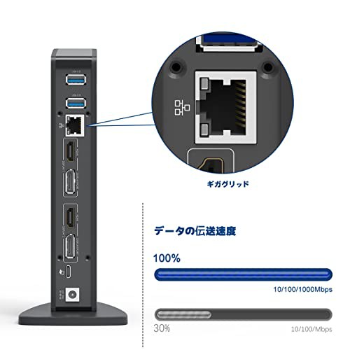 WAVLINK USB-C 4K トリプルディスプレイ ドッキングステーション Amazon.co.jp: WAVLINK トリプル4Kディスプレイドッキングステーション