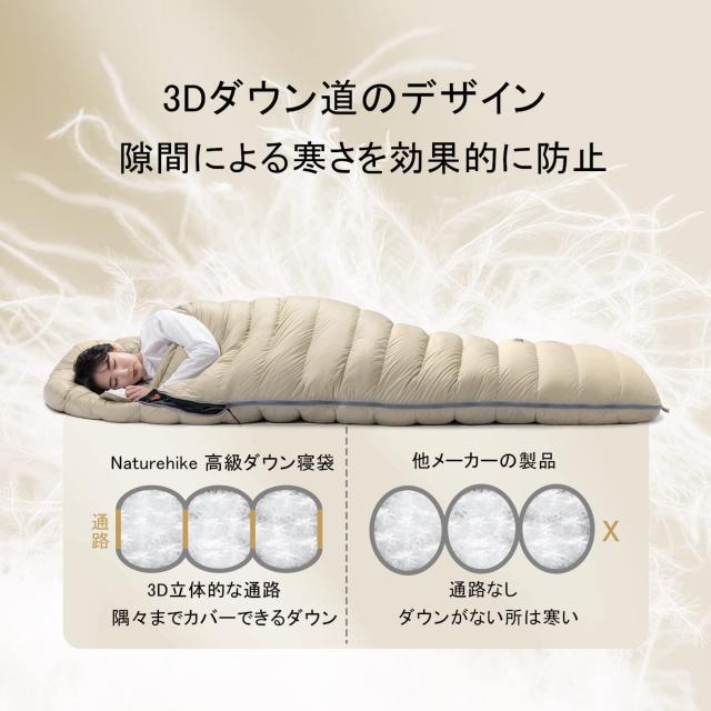Naturehike 寝袋 ダウン 【足伸ばし可能・完全展開可能】-7.9~4.7