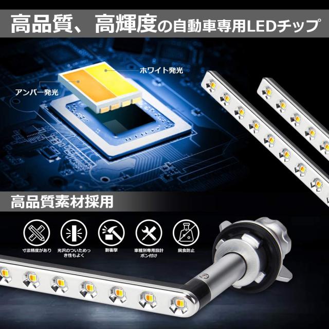 エルグランド E52 LEDウィンカー ポジションキット 流れる シーケンシャルウィンカー 機能付き ハイフラ防止 抵抗内蔵 ニッサン エルグラ