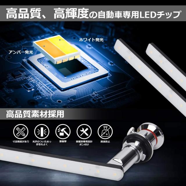 LED ウィンカー ポジションキット 30系 アルファード/ヴェルファイア