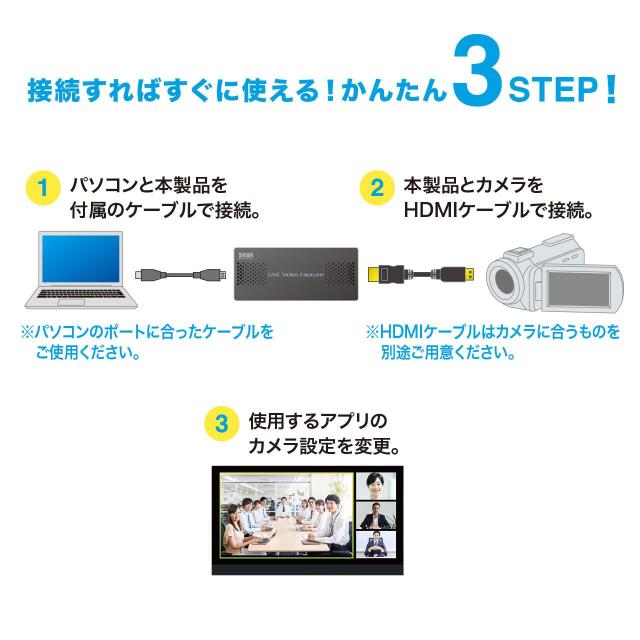 サンワサプライ USB-HDMIカメラアダプタ（USB2.0） USB-CVHDUVC2_4