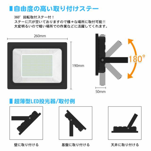 Amazon.co.jp: KIWEN【超爆光 2個セット】led投光器 100W 1500w