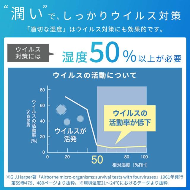 アイリスオーヤマ 加湿器 大容量 超音波式 スチーム式(加熱式) ハイブリット式 加湿量 500ml タンク容量 4.5L 14畳 9時間連続加湿 アロマ