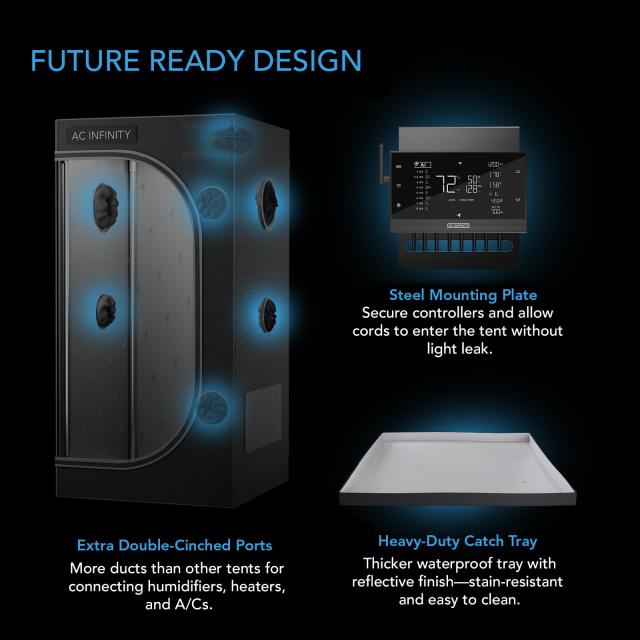 AC Infinity CLOUDLAB 422 アドバンスグロウテント 24インチx24インチx48インチ 厚さ1インチ ポール 最高密度 2000D ダイヤモンドマイラの通販は