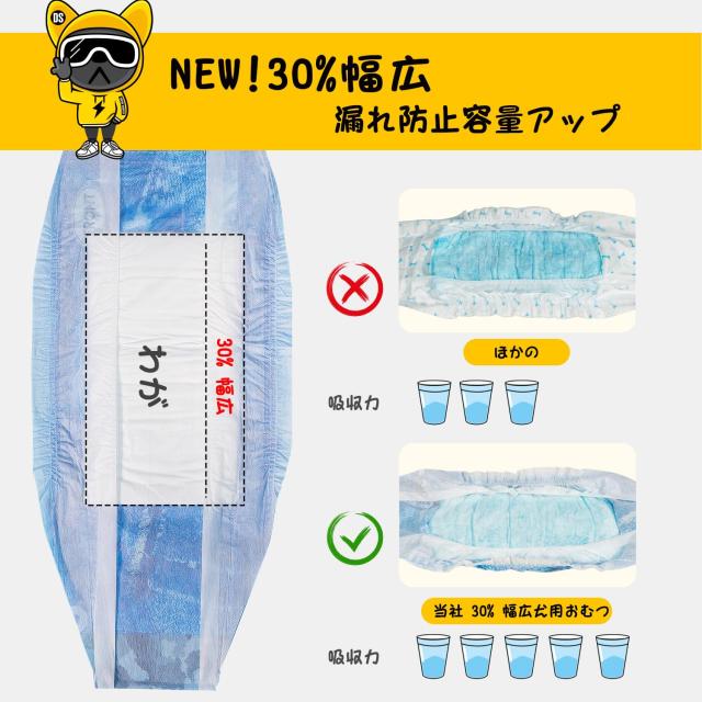 Dono 犬用オムツ 男の子用マナーベルト 幅広ウエスト 2色柄犬用おむつ 男の子用犬腹巻超吸収性 横漏れ防止設計使い捨て犬オムツ おもらし