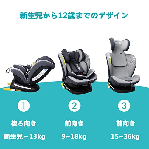 Reecle チャイルドシート 360° 回転式 新生児~12歳頃 (0-36kg) ISOFIX対応 シートベルト固定 (黒)の通販はau PAY  マーケット - hkマーケット | au PAY マーケット－通販サイト