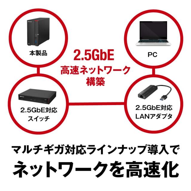 バッファロー BUFFALO リンクステーション LS710D/N ネットワークHDD 1ベイ 2TB LS710D0201/N_3
