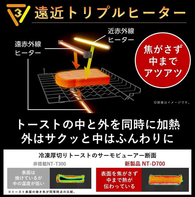 テレビで紹介されました！】 パナソニック トースター オーブン