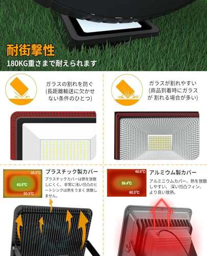 超薄型・明るい】MORSEN led投光器 LED作業灯 200W 3000ｗ相当 SMD