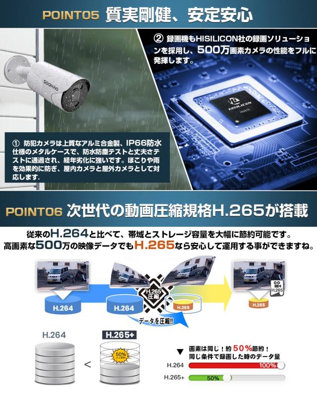 【500万画素・双方向通話・カラー暗視・4TB大容量】 SOOHAO 防犯カメラ POE給電 屋外 poe有線 4台 監視カメラ 守りカメラ 8チャンネルま