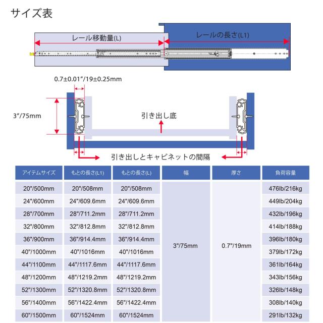 VADANIA ロック付き 超重量用スライドレール 1100mm Heavy Duty引き出しスライド VD2576 工業用レール 左右1セット_4