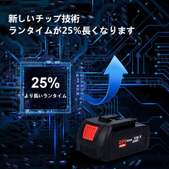 Vikky1 / 2インチ20Vコードレスインパクトレンチ4.2Ahブラシレス4スピードスクエアインターフェースインパクトレンチコンビネーションキ